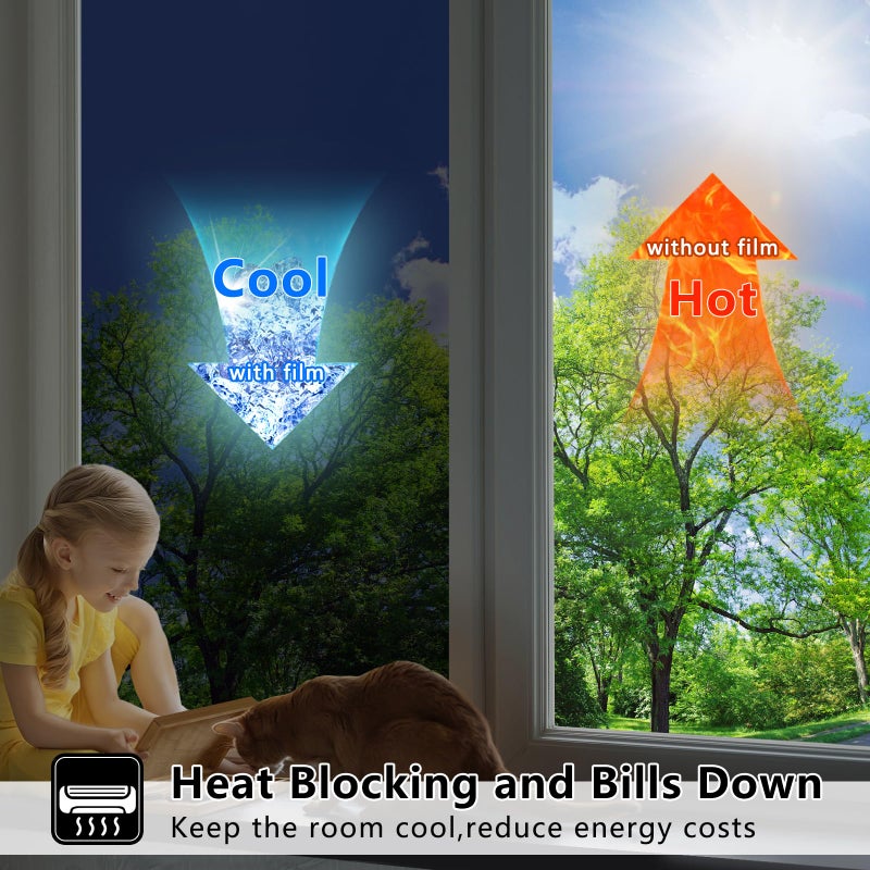Lmlpt One Way Window Film Privacy See Out Not in Windows Tint for Home Sun UV Blocking Dark Glass Tinting Films Heat Insulation Self-Adhesive Mirror Door Coverings Sticker,Magic Black,23.6X118.1inch - Image 4